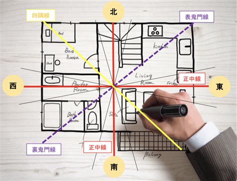 南東 風水|風水｜南東の方角が持つ気と運は？開運に効果的な部屋別インテ 